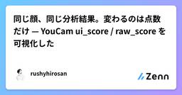 記事のアイキャッチ画像