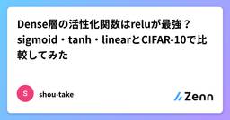 記事のアイキャッチ画像