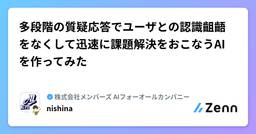 記事のアイキャッチ画像
